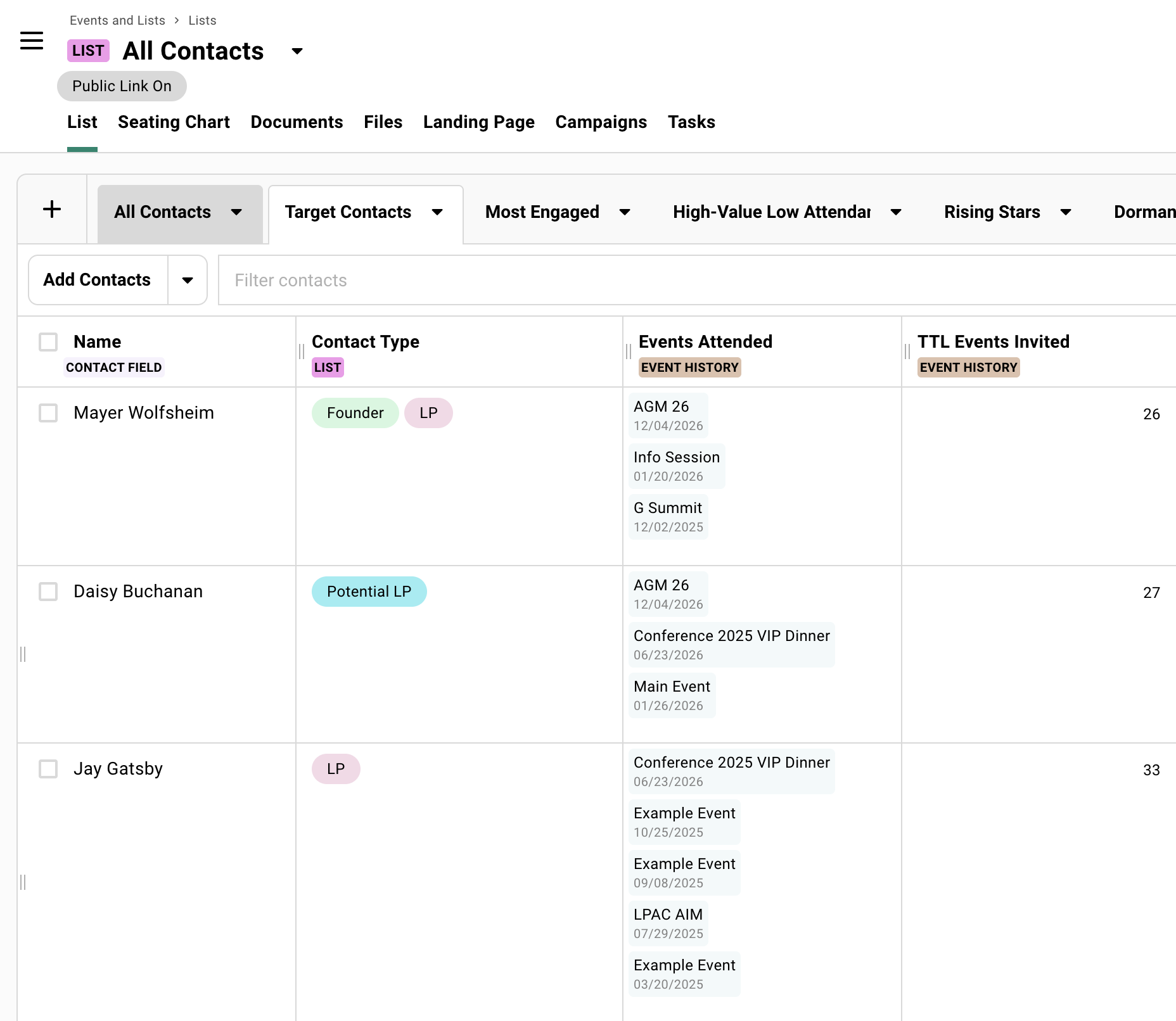 This is a screenshot showing a Gatsby contact list with event history fields like events accepted and the total number of events guests have been invited to.